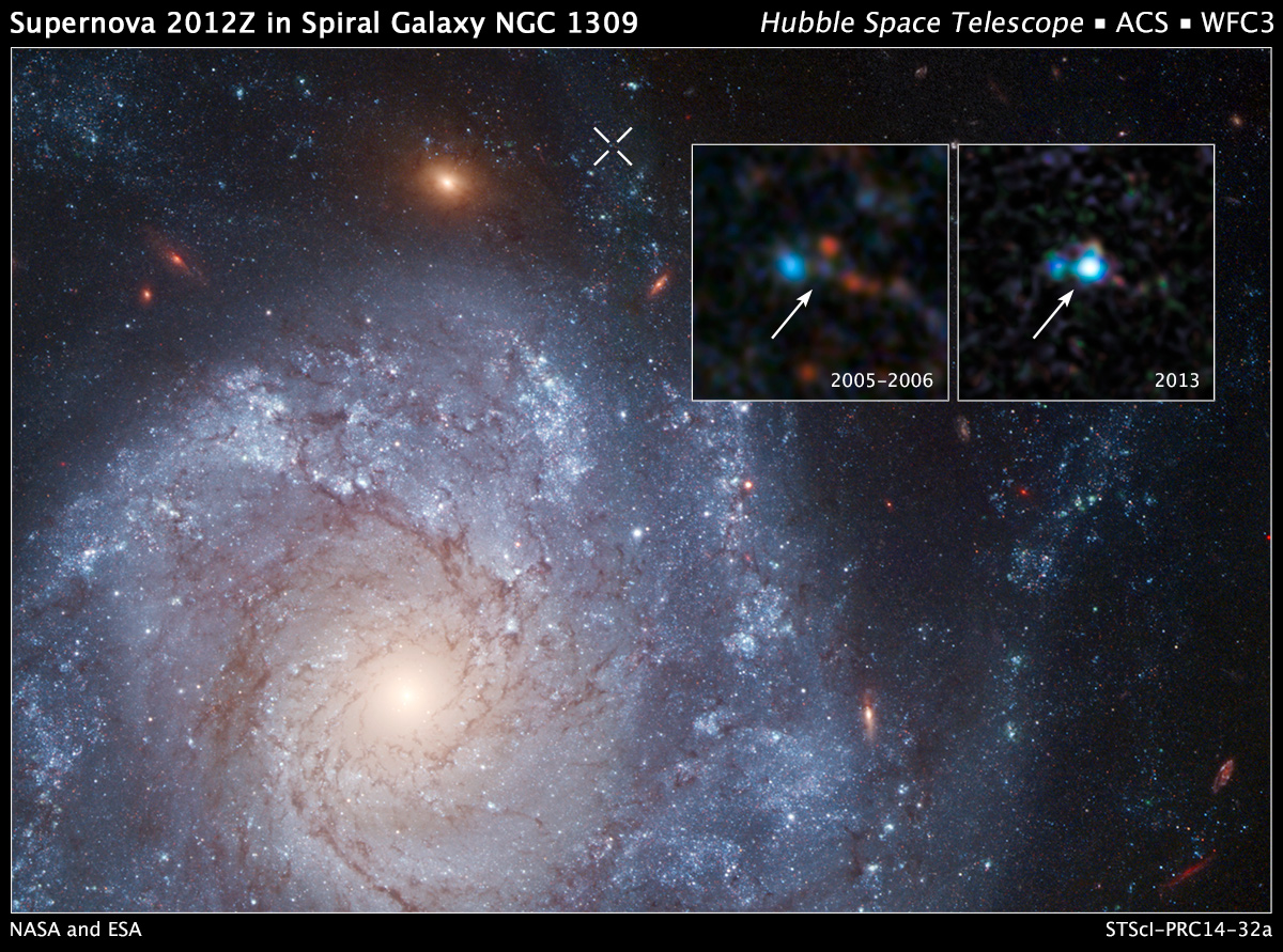 SN 2012Z, a Type Iax Supernova