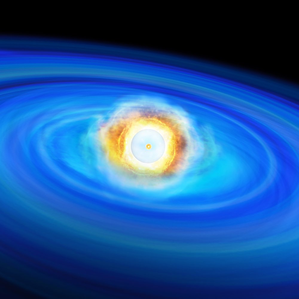 Double Detonation Supernova